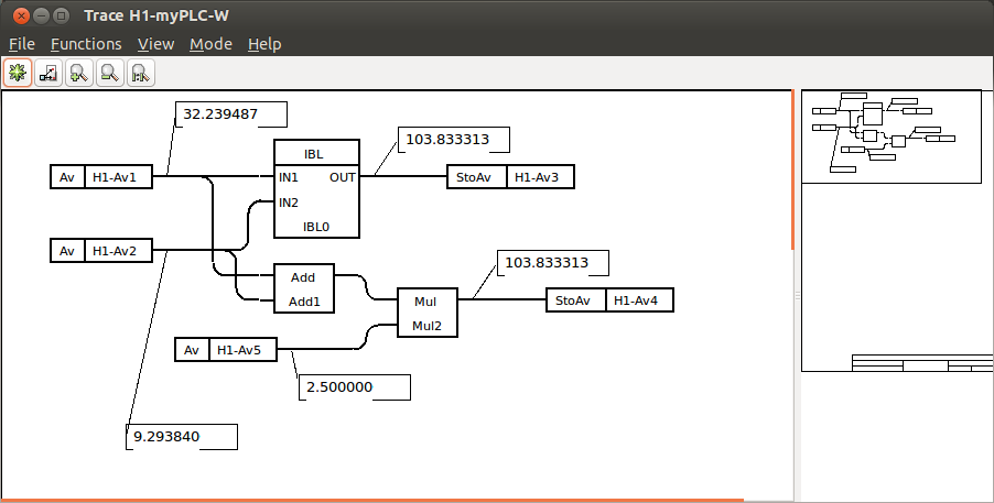 CustomPLCFunctionVerfied.png
