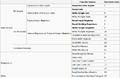 Thumbnail for version as of 04:34, 27 August 2013
